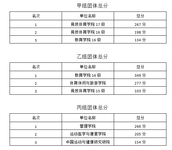 首页- yl永利集团中国区官方网站