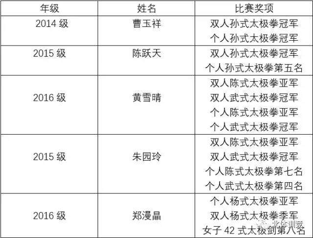 首页- yl永利集团中国区官方网站