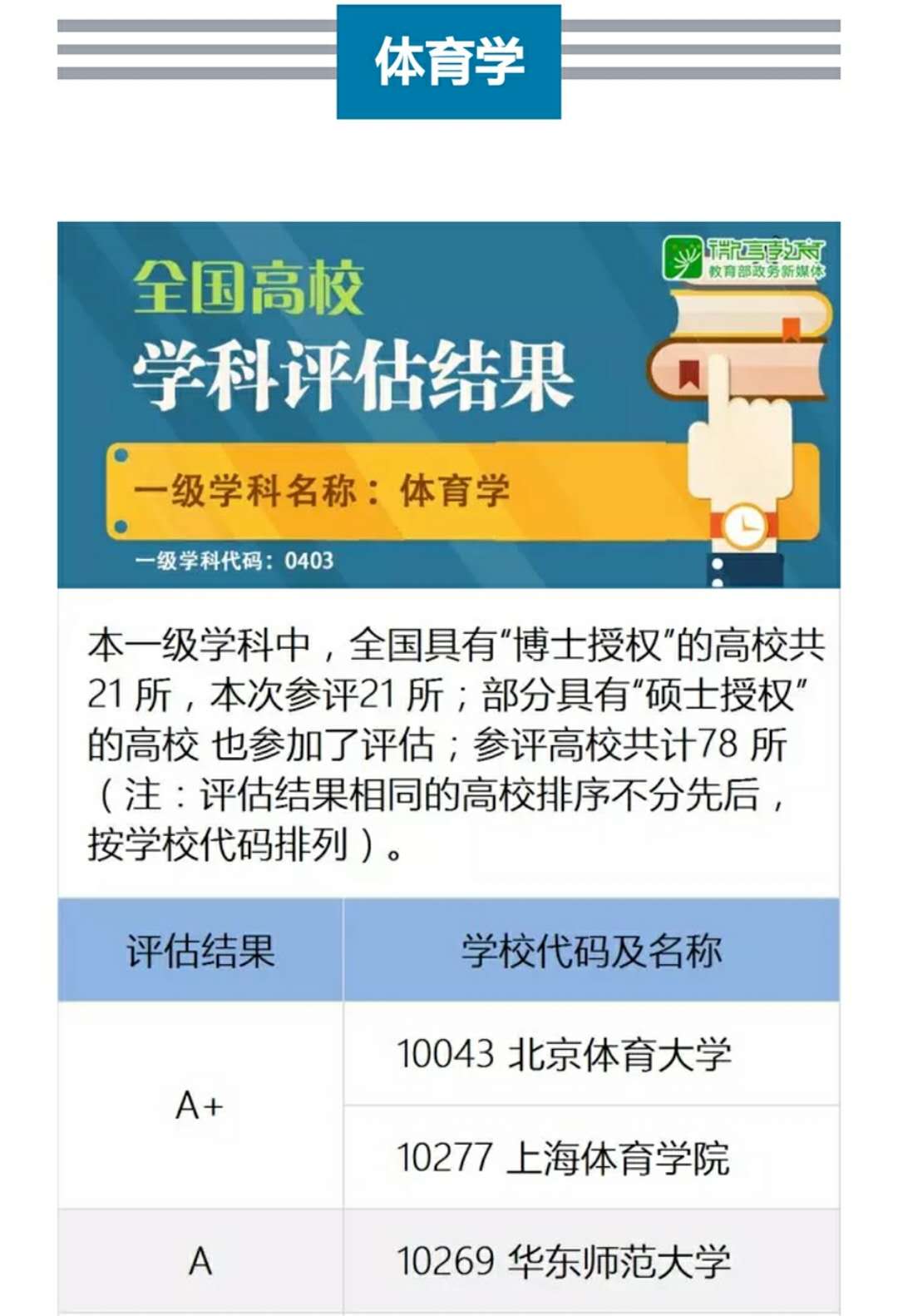 首页- yl永利集团中国区官方网站