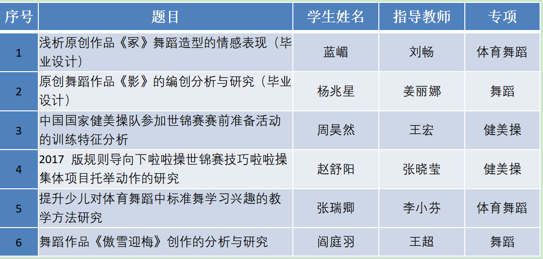 首页- yl永利集团中国区官方网站