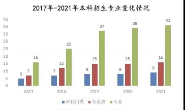 首页- yl永利集团中国区官方网站