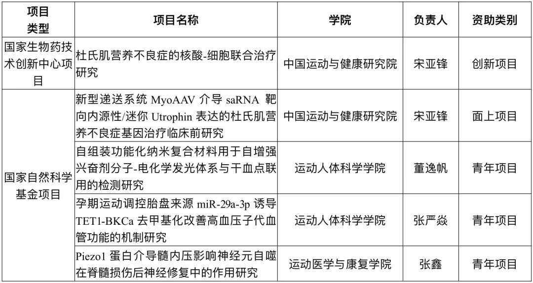 首页- yl永利集团中国区官方网站